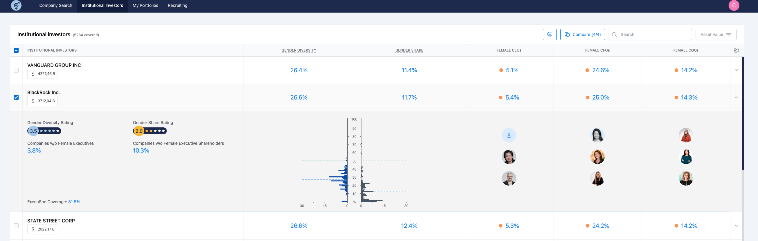 Screenshot of the Data Space